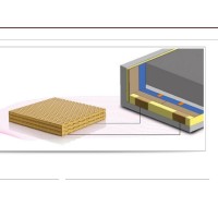 原廠進口ISOLOC彈簧隔振機械墊片IPL-10